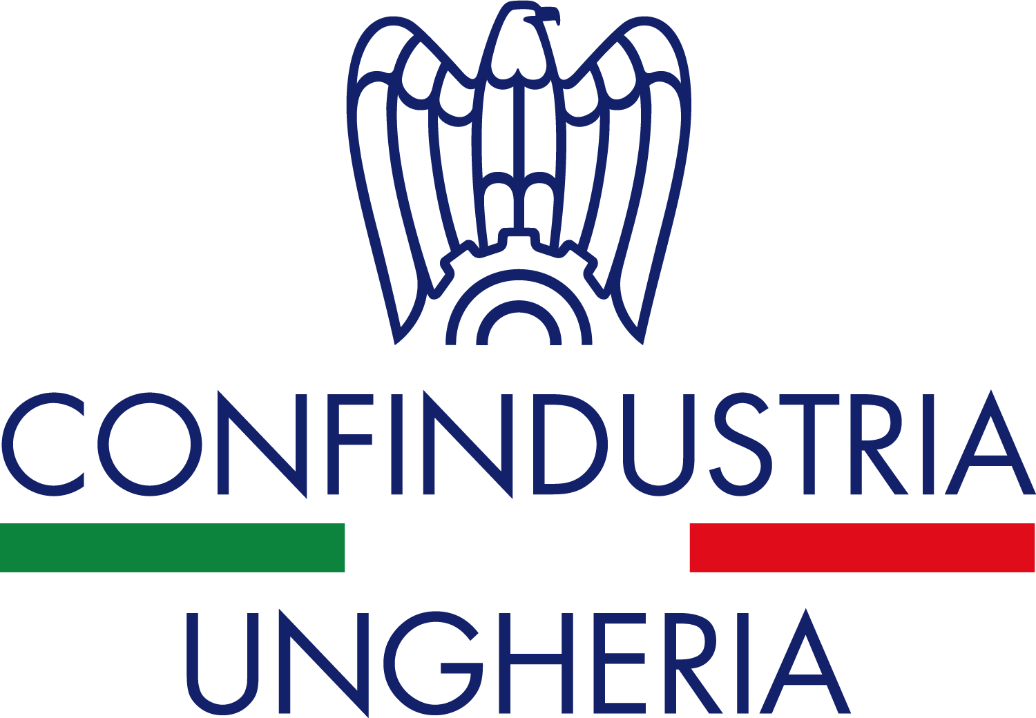 Confindustria Ungheria